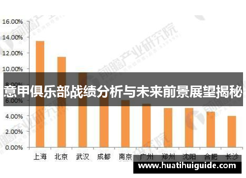 意甲俱乐部战绩分析与未来前景展望揭秘