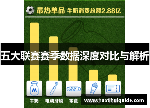 五大联赛赛季数据深度对比与解析