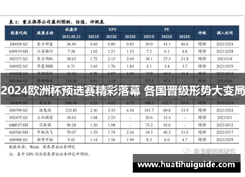 2024欧洲杯预选赛精彩落幕 各国晋级形势大变局