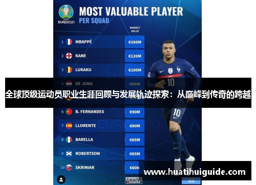 全球顶级运动员职业生涯回顾与发展轨迹探索：从巅峰到传奇的跨越